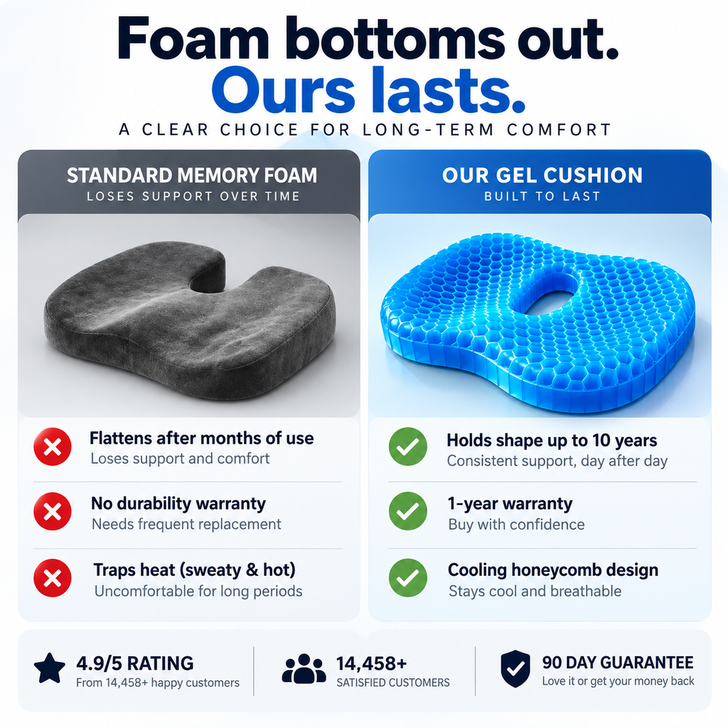 Eliminate Tailbone Pain And Sit Comfortably For Hours With Clira