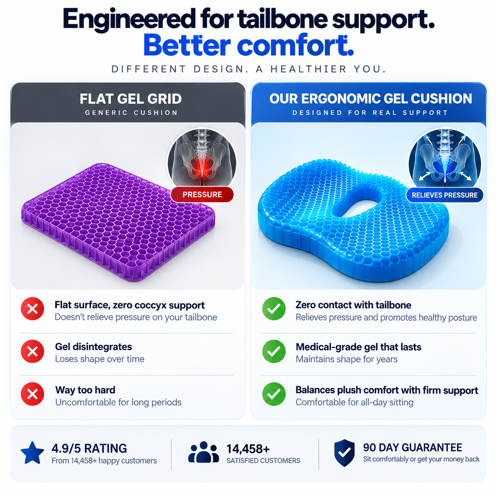 Eliminate Tailbone Pain And Sit Comfortably For Hours With Clira